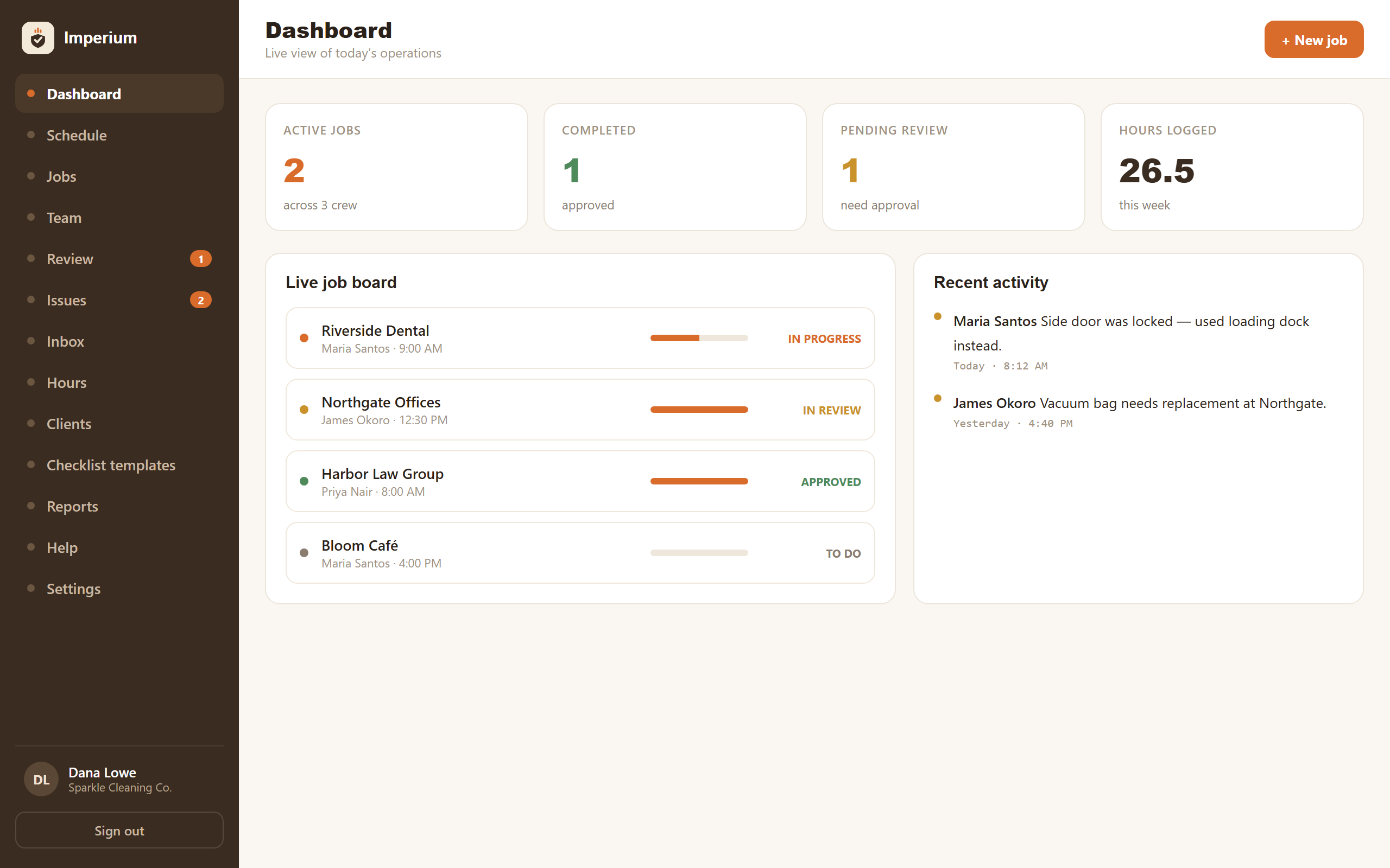 Manager console dashboard: stat cards for active jobs, completed, pending review and 26.5 hours logged, above a live job board and recent activity feed